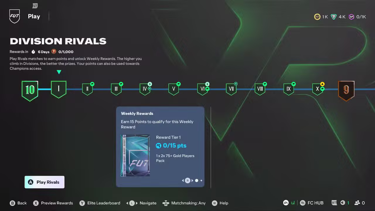 FC 27 Division Rivals Rewards: Every Division, Weekly Points and What Each Tier Is Worth