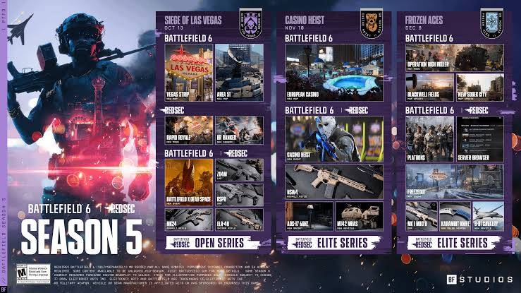 Battlefield 6 Season 5: Siege of Vegas Maps, Weapons, Events and Dates