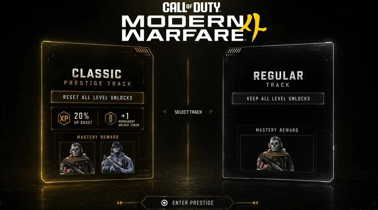 MW4 Prestige Explained: Classic vs Regular, Rewards and Prestige Master